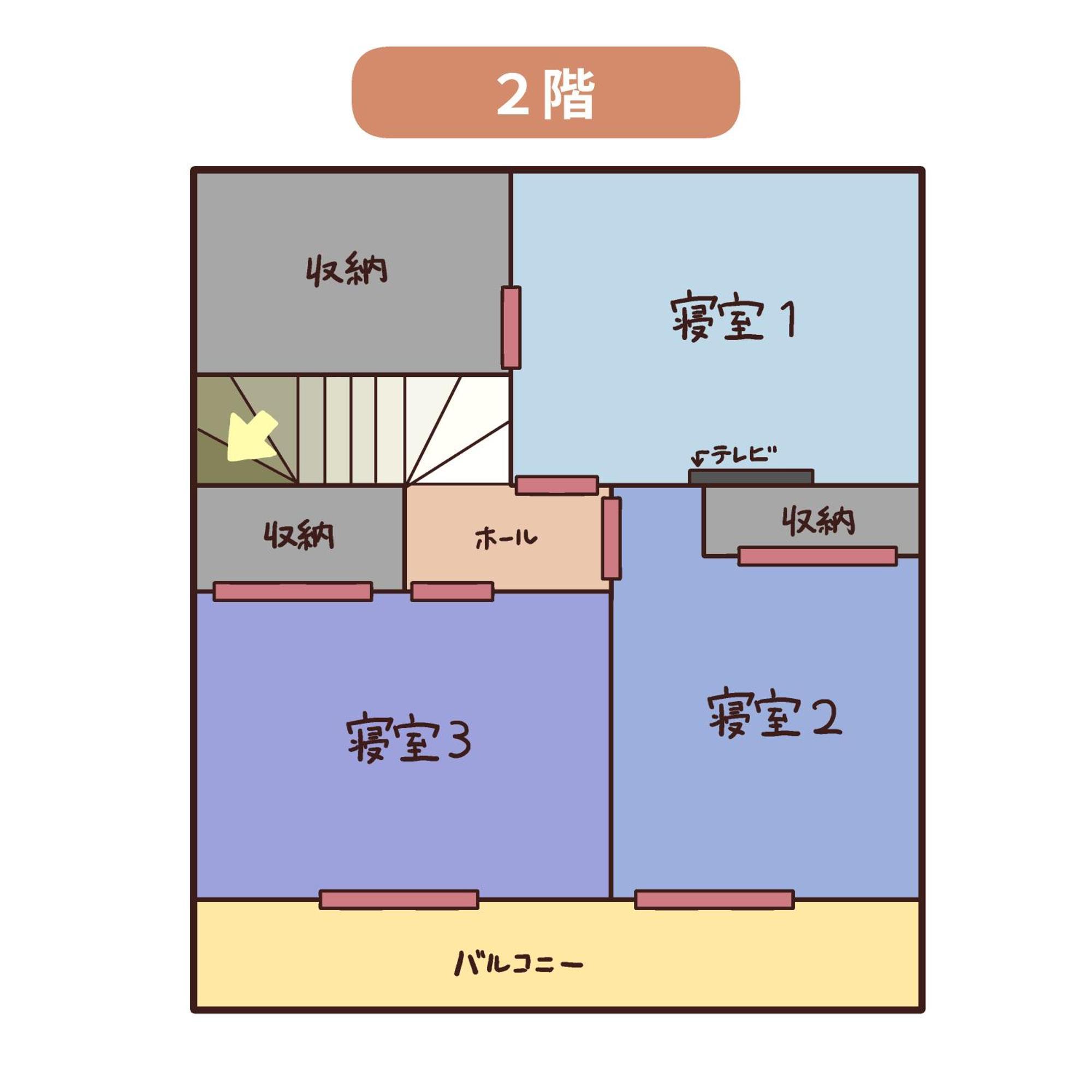 アパート ゲストハウス大垣心音 *