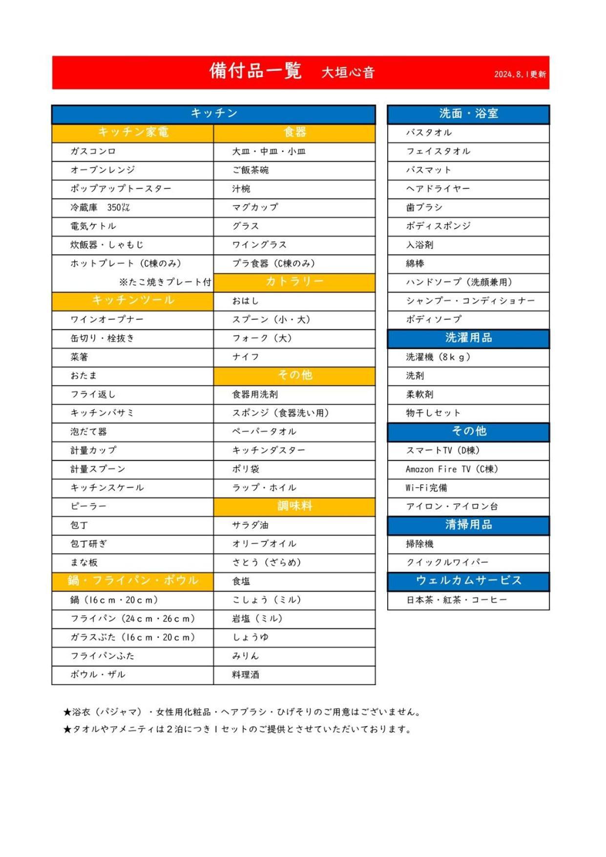 ゲストハウス大垣心音 アパート 大垣市
